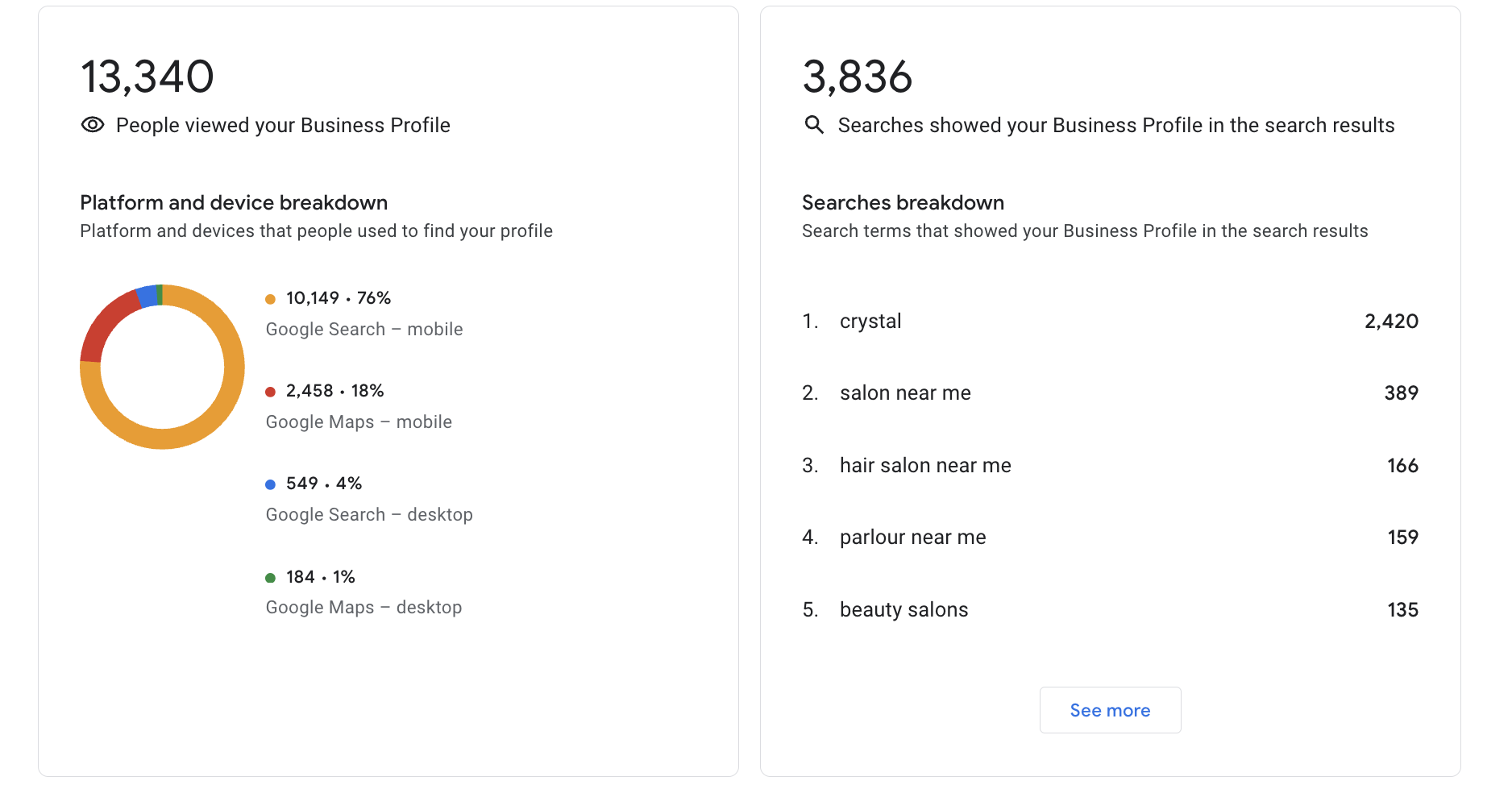 GMB Business Profile